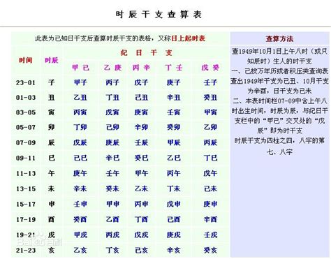 八字强弱计算|八字强弱测试 免费测八字身强身弱